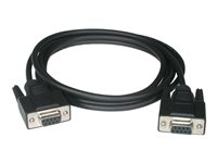 C2G - Cable de módem nulo - DB-9 (H) a DB-9 (H) - 5 m - negro 81420